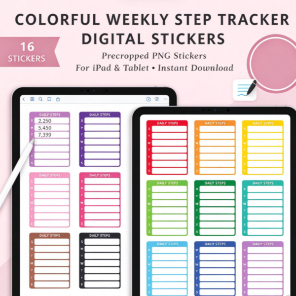 Weekly Step Count and Activity Tracker