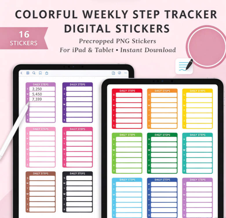 Weekly Step Count and Activity Tracker